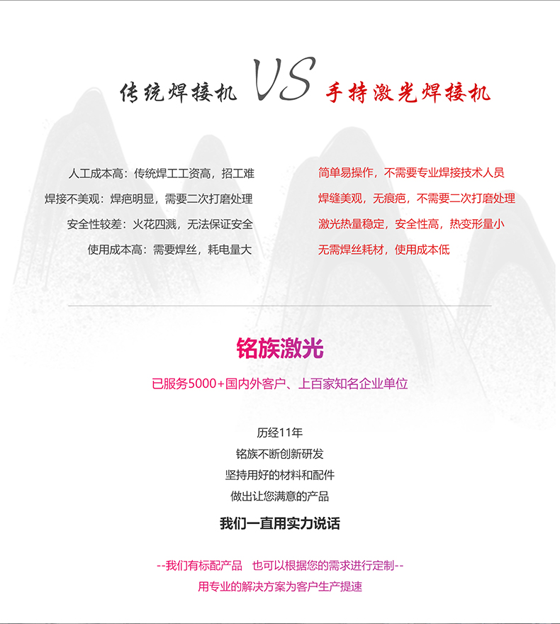 手持激光焊接機(圖8) 手持激光焊接機(圖8)