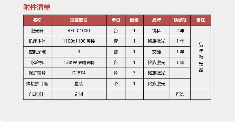 小幅面精密激光切割機(圖4) 小幅面精密激光切割機(圖4)