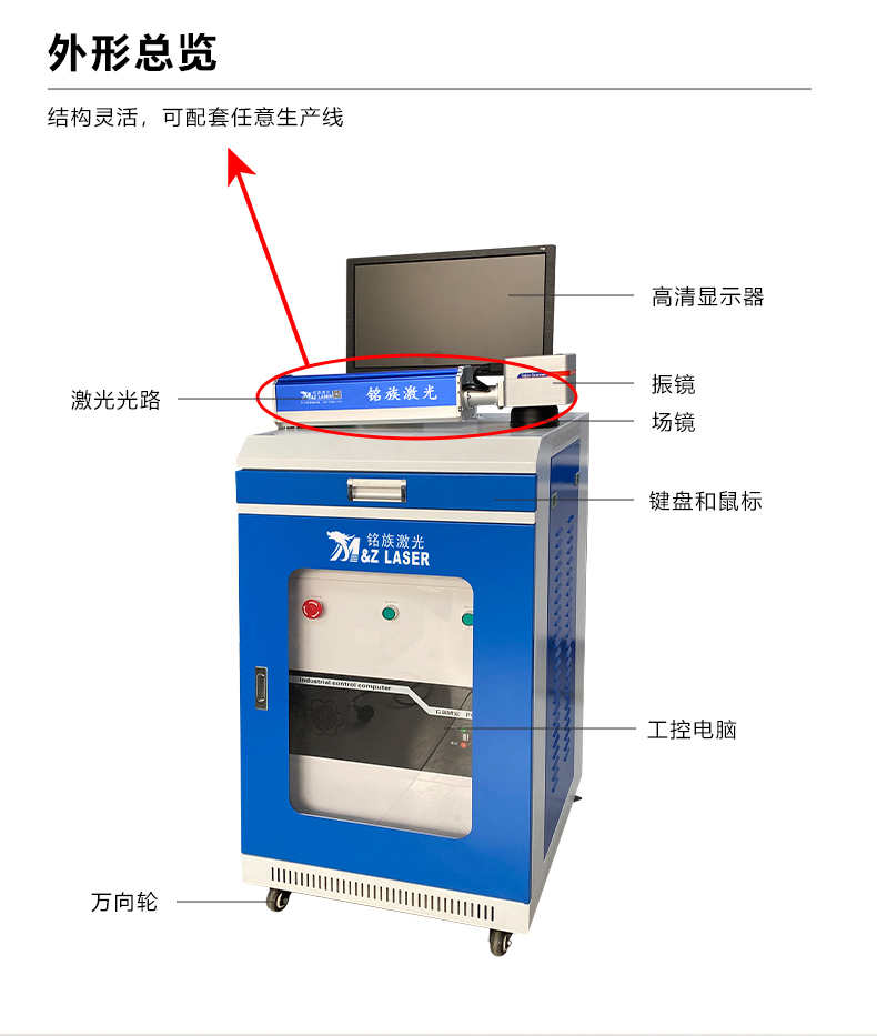 生產(chǎn)線專用激光打標(biāo)機(jī) 生產(chǎn)線專用激光打標(biāo)機(jī)